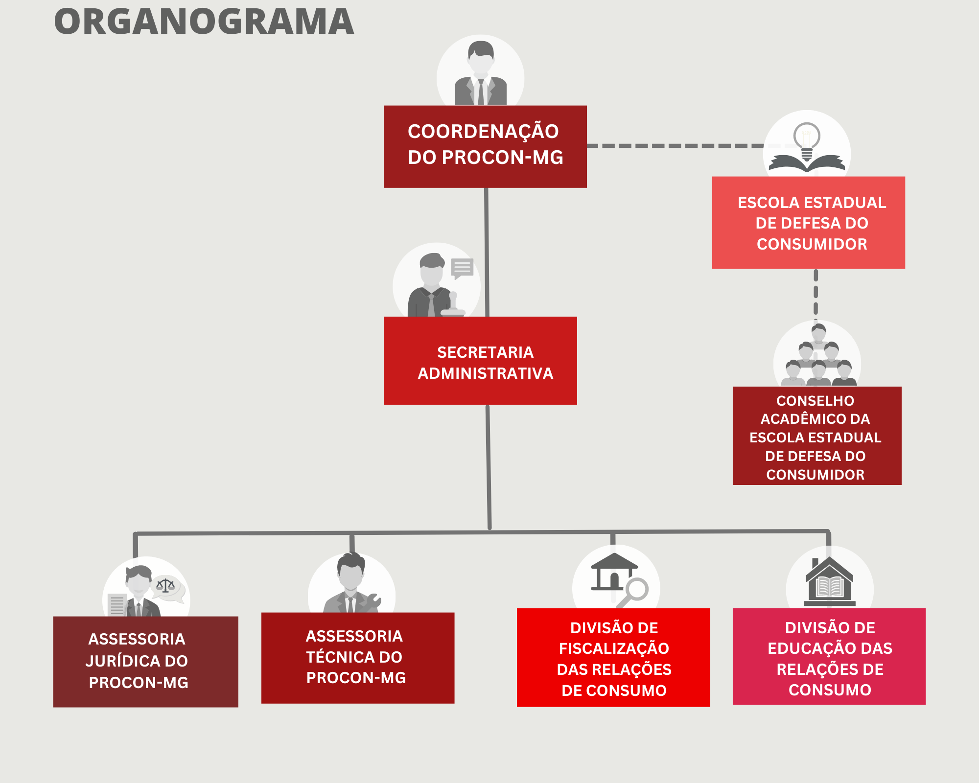 organograma site _1920360px_.png